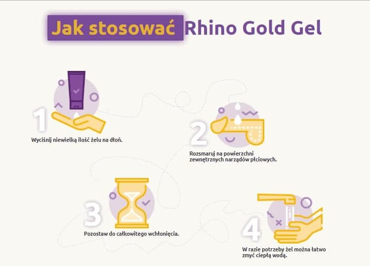 Rhino Gold凝胶的使用说明